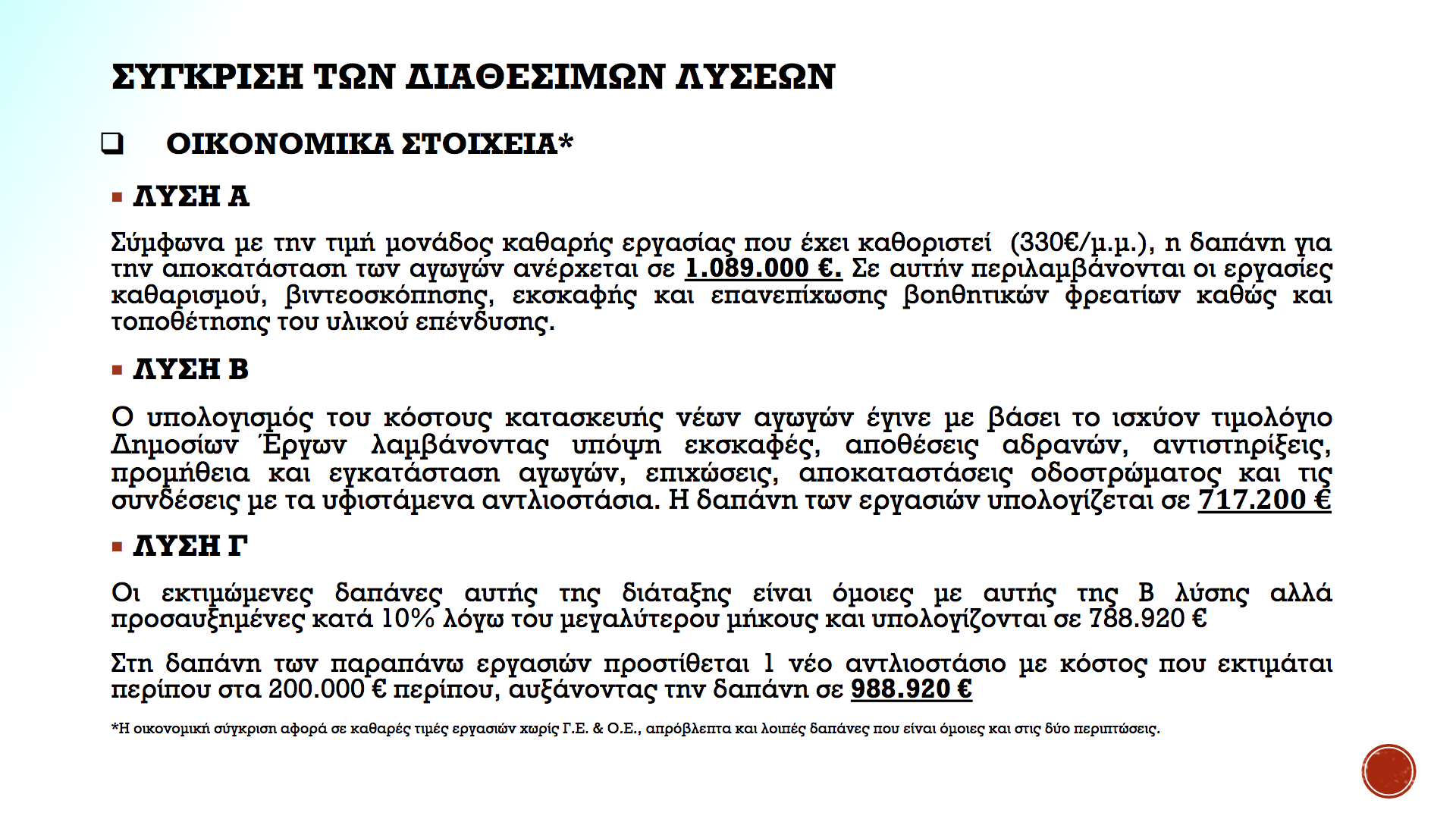 Στιγμιοτυπο 2021 04 12 2.05.10 μμ